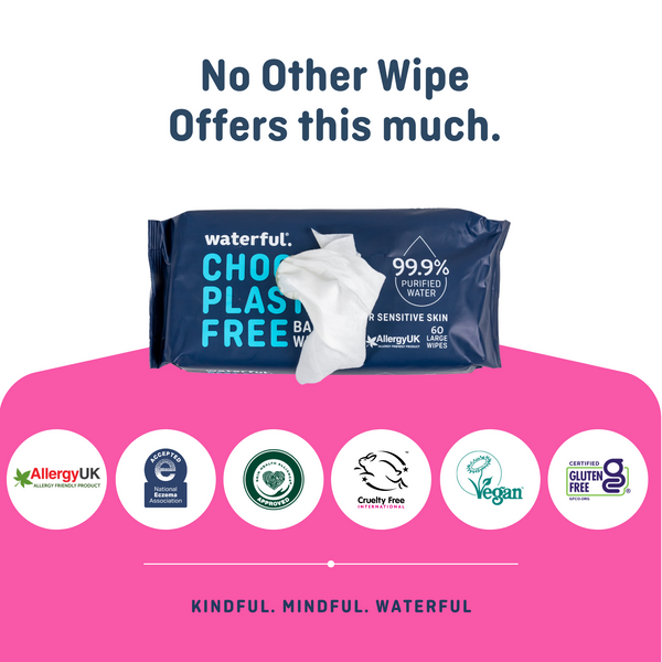 Waterful Plastic Free Baby Wipes